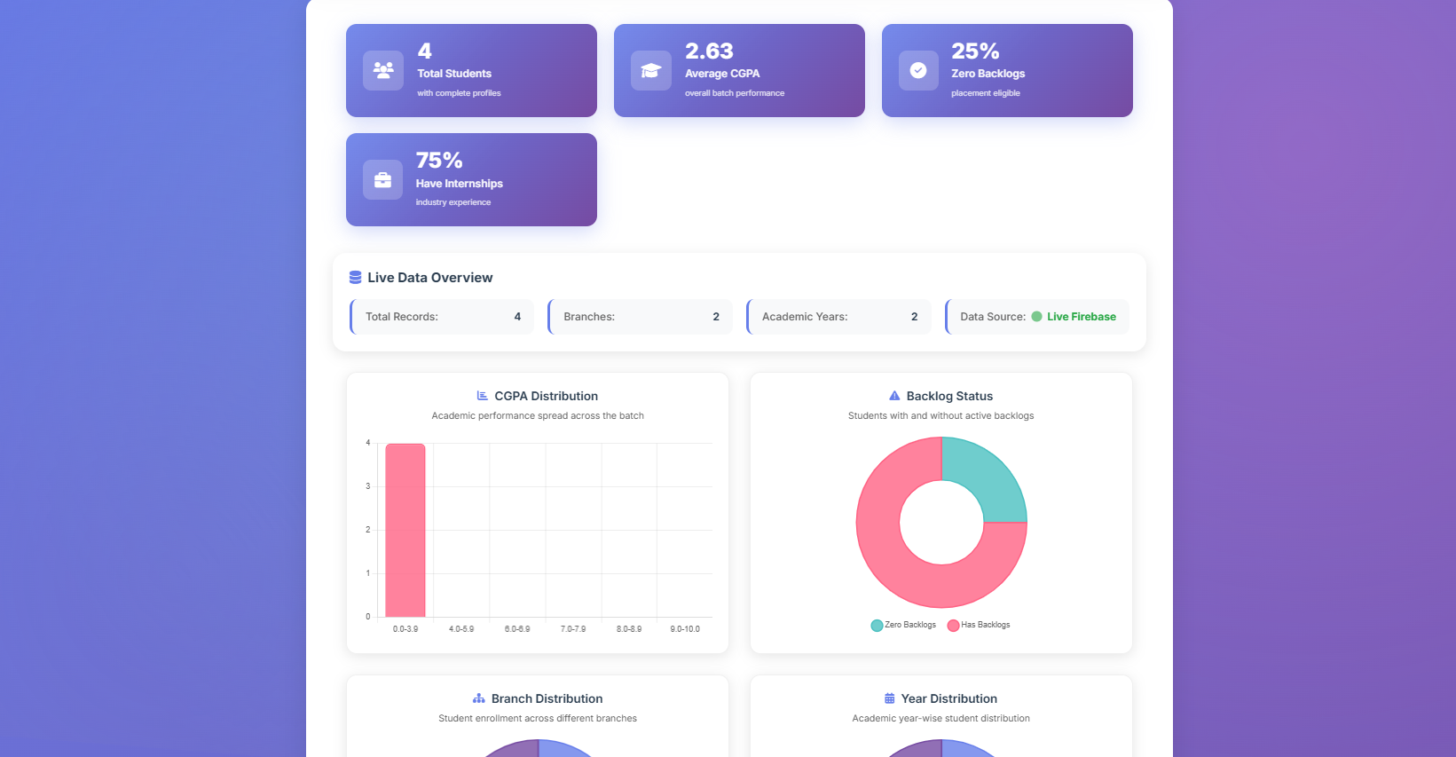 Student Portal Admin Panel